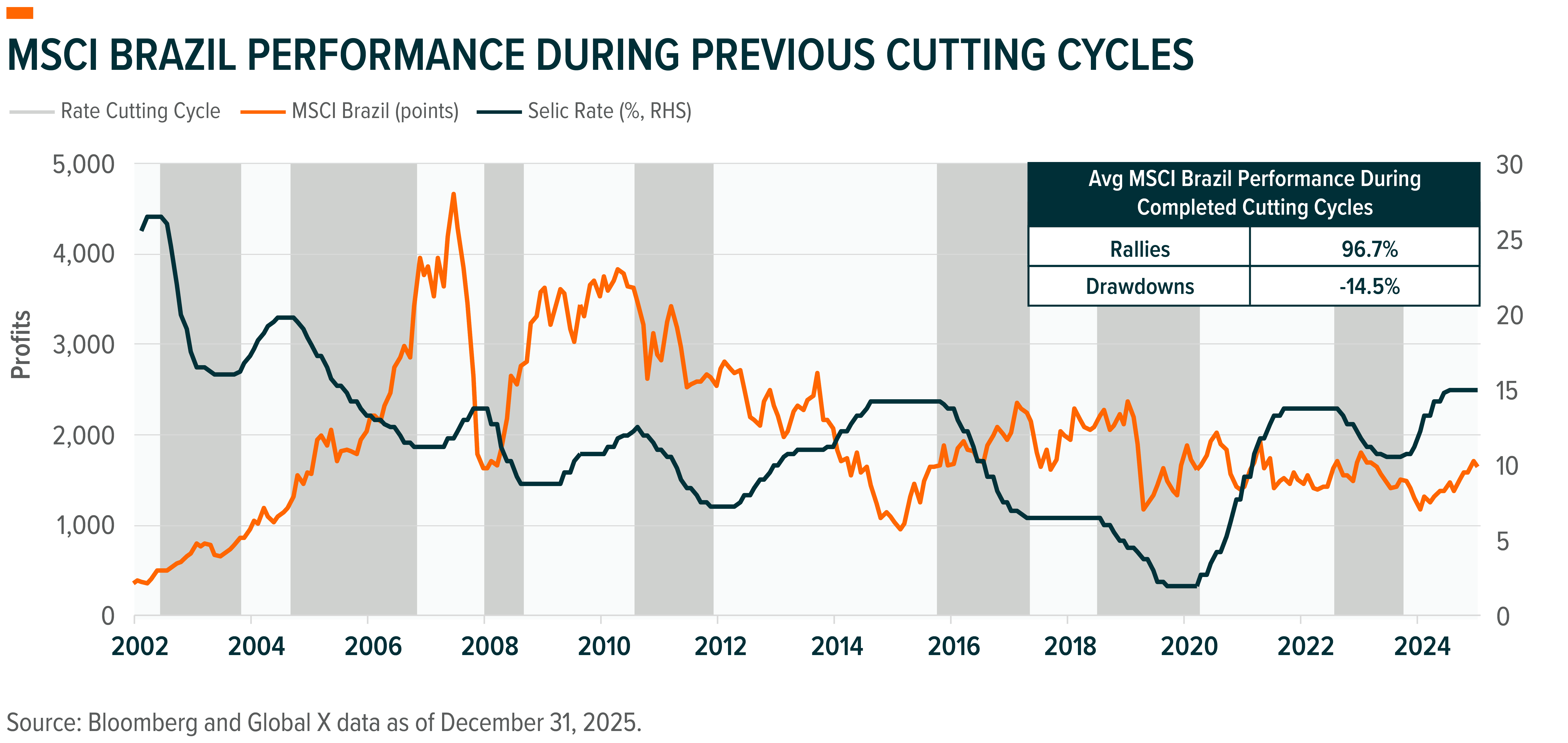 260218 - South America Political Map_04.png